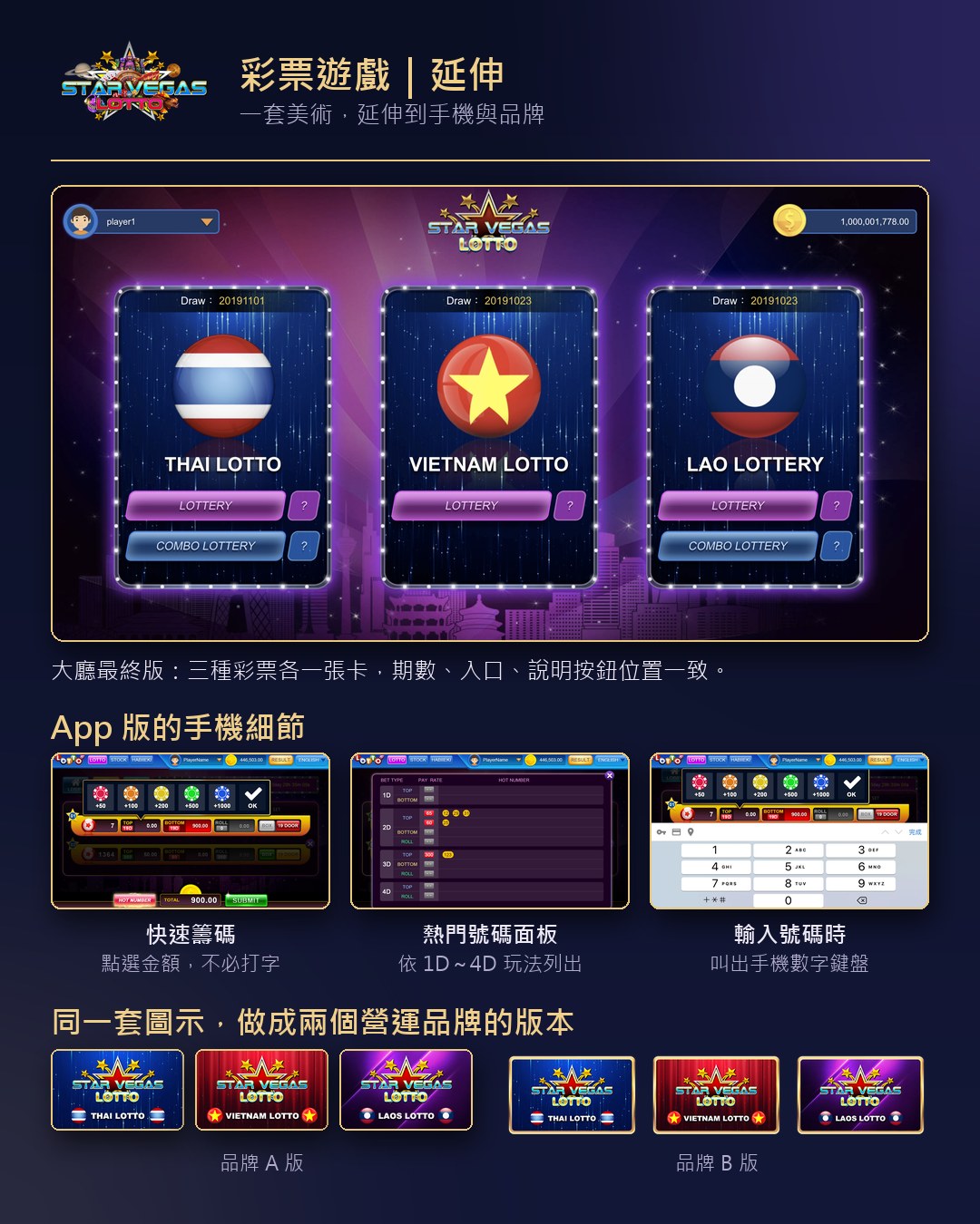 05 延伸|大廳最終版、App 手機細節、兩個品牌版本